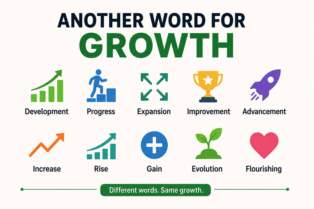 Another word for growth
