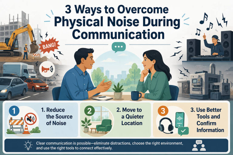List 3 ways you could overcome physical noise during communication